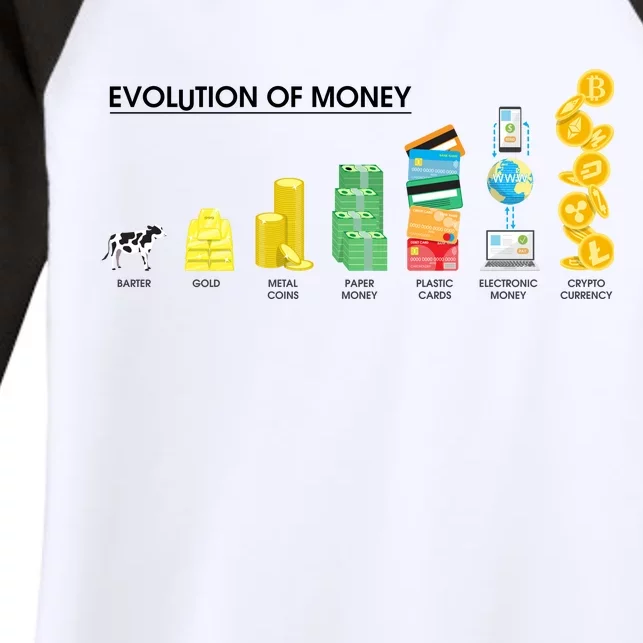 Evolution of Money Women's Tri-Blend 3/4-Sleeve Raglan Shirt