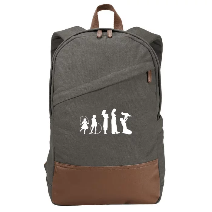 Evolution Of Mother Cotton Canvas Backpack