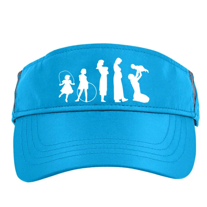 Evolution Of Mother Adult Drive Performance Visor