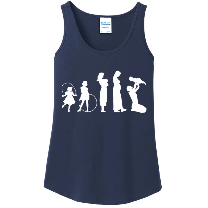 Evolution Of Mother Ladies Essential Tank