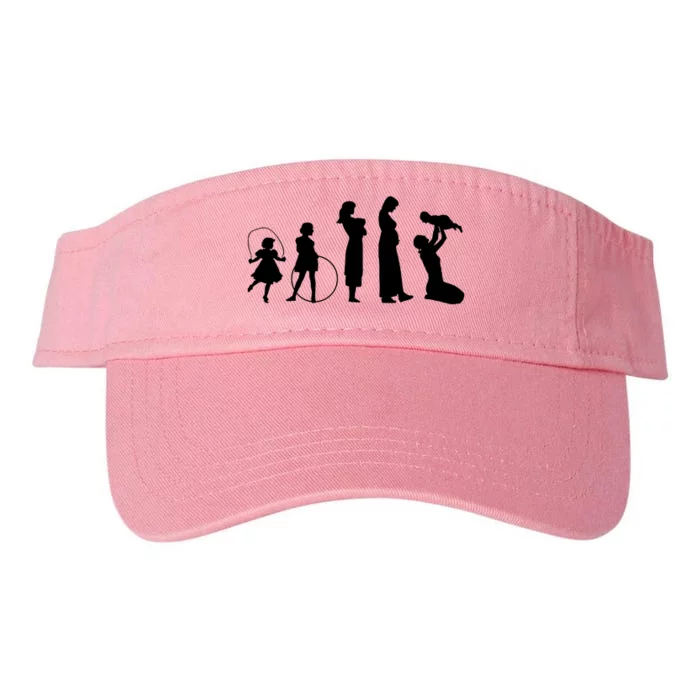 Evolution Of Mother Valucap Bio-Washed Visor