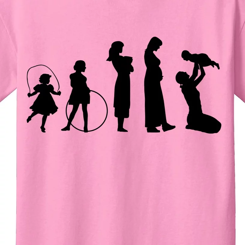 Evolution Of Mother Kids T-Shirt