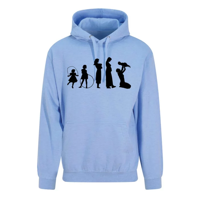 Evolution Of Mother Unisex Surf Hoodie