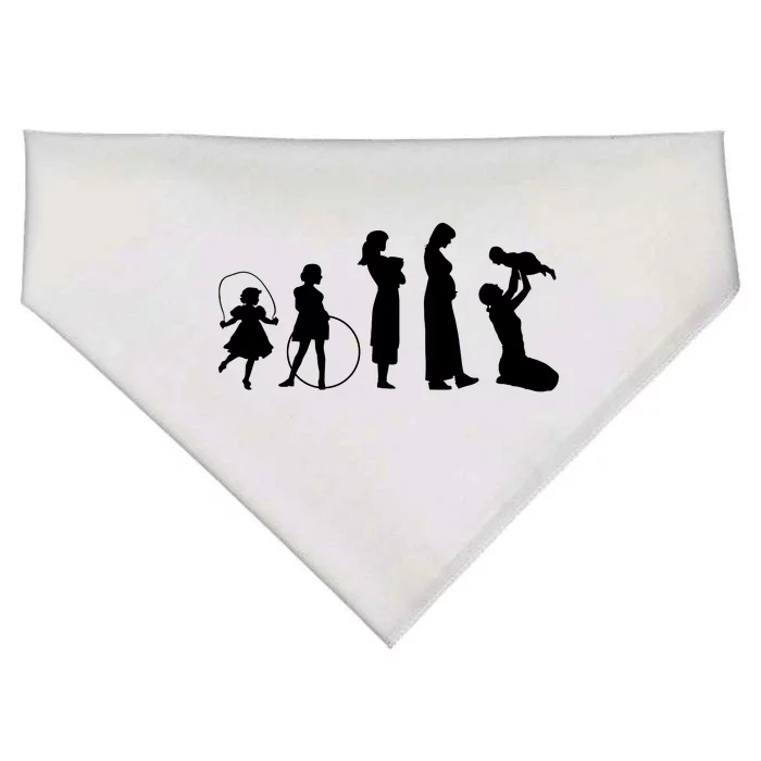 Evolution Of Mother USA-Made Doggie Bandana