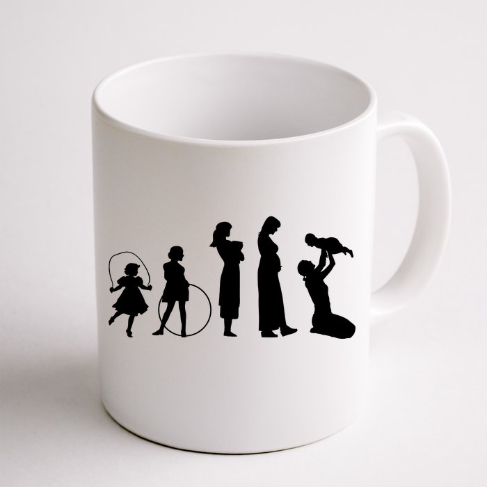 Evolution Of Mother Front & Back Coffee Mug