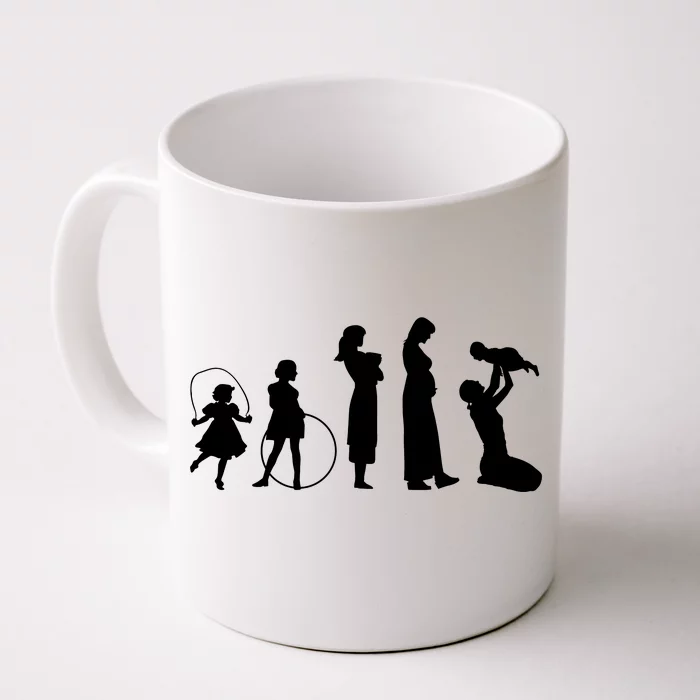 Evolution Of Mother Front & Back Coffee Mug