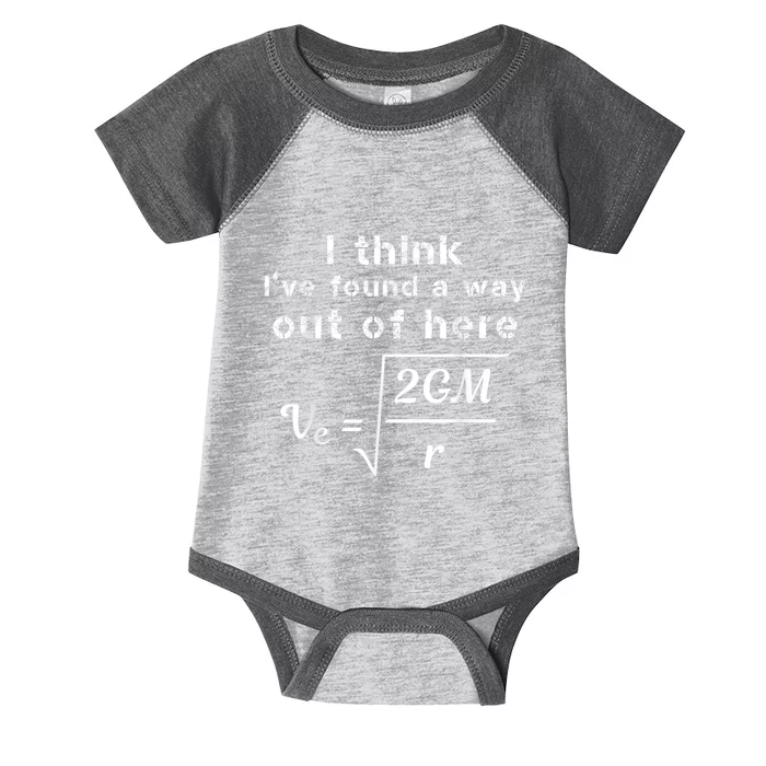 Escape Velocity Rate Of Change Gravity Physics Lover Gift Infant Baby Jersey Bodysuit