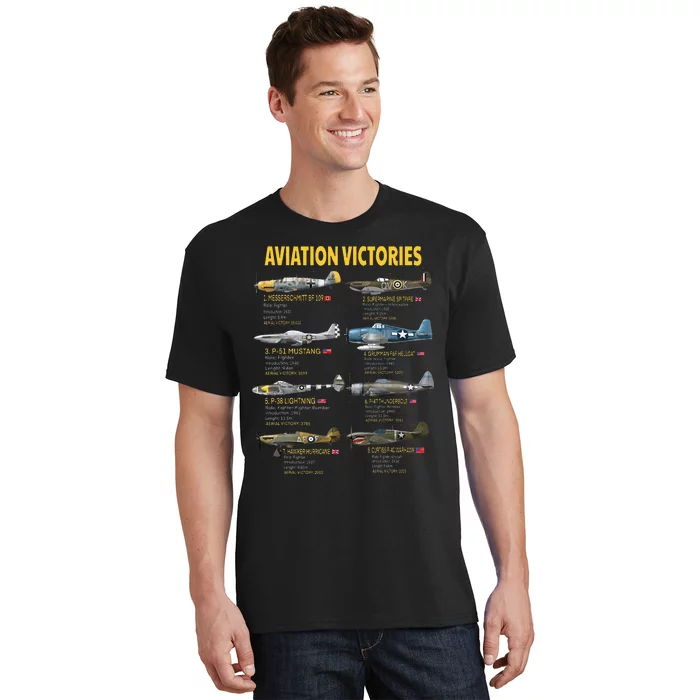 Eight Wwii Warbirds Most Aerial Victories Messerschmitt T-Shirt