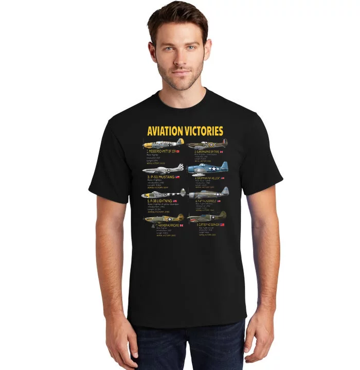 Eight Wwii Warbirds Most Aerial Victories Messerschmitt Tall T-Shirt