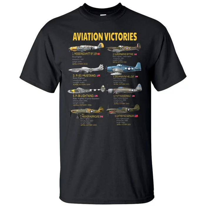 Eight Wwii Warbirds Most Aerial Victories Messerschmitt Tall T-Shirt