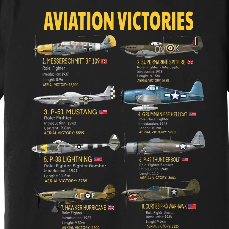 Eight Wwii Warbirds Most Aerial Victories Messerschmitt Premium T-Shirt