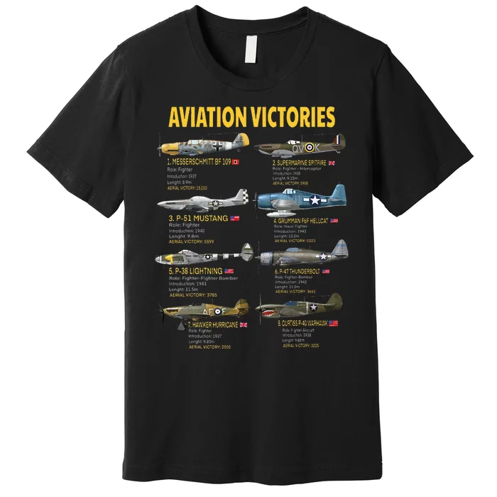 Eight Wwii Warbirds Most Aerial Victories Messerschmitt Premium T-Shirt