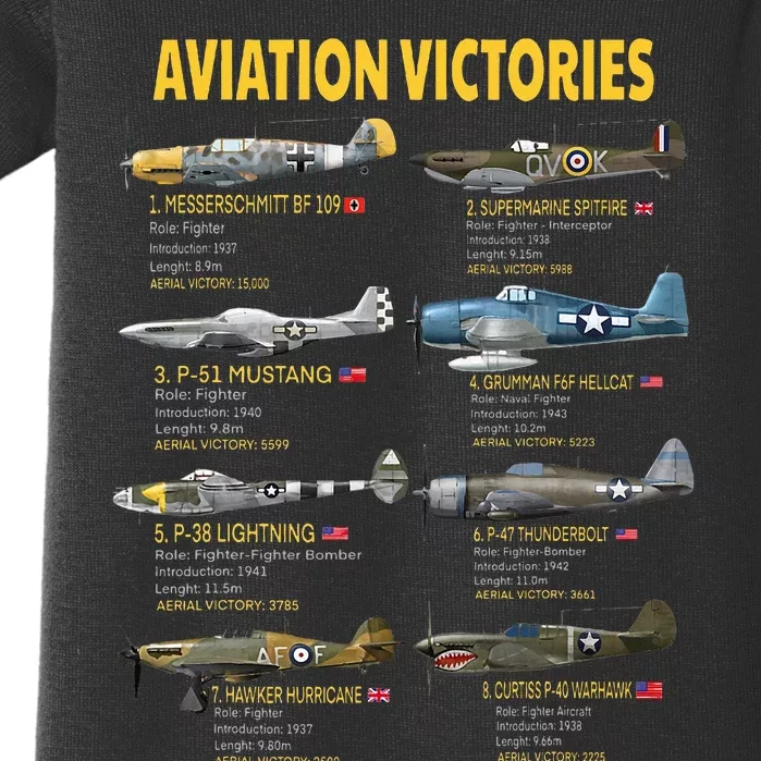 Eight Wwii Warbirds Most Aerial Victories Messerschmitt Baby Bodysuit