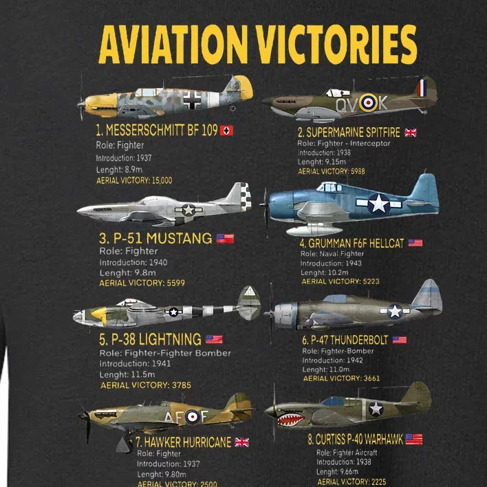 Eight Wwii Warbirds Most Aerial Victories Messerschmitt Toddler Sweatshirt