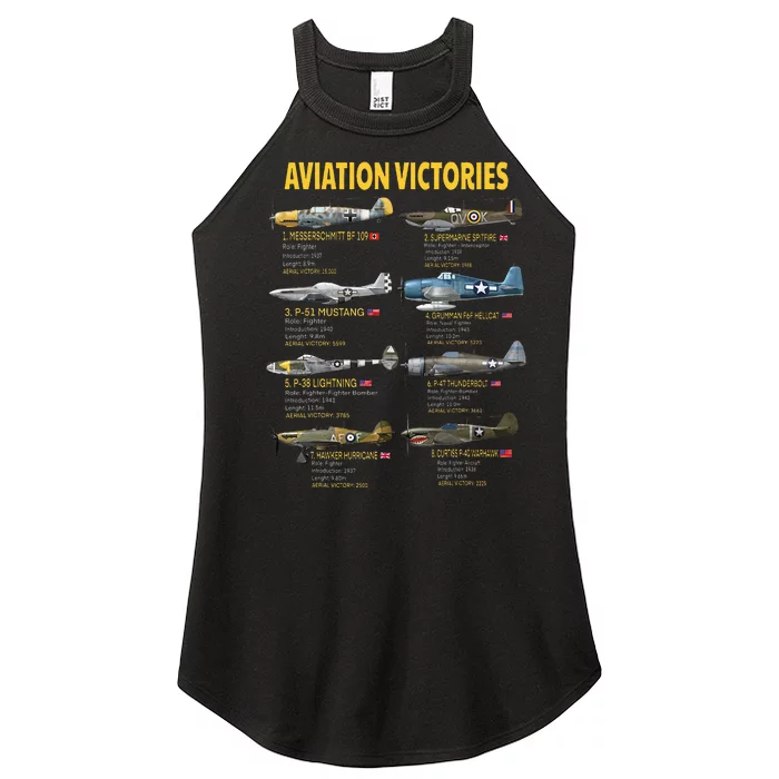 Eight Wwii Warbirds Most Aerial Victories Messerschmitt Women’s Perfect Tri Rocker Tank