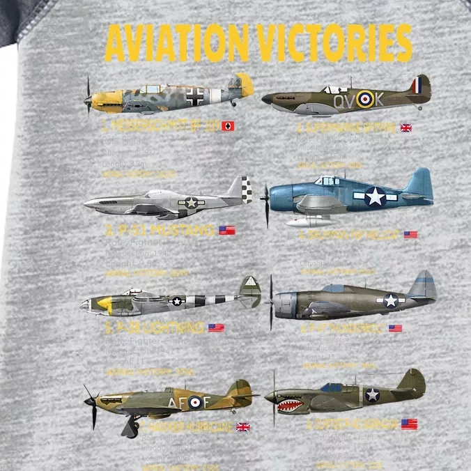 Eight Wwii Warbirds Most Aerial Victories Messerschmitt Infant Baby Jersey Bodysuit