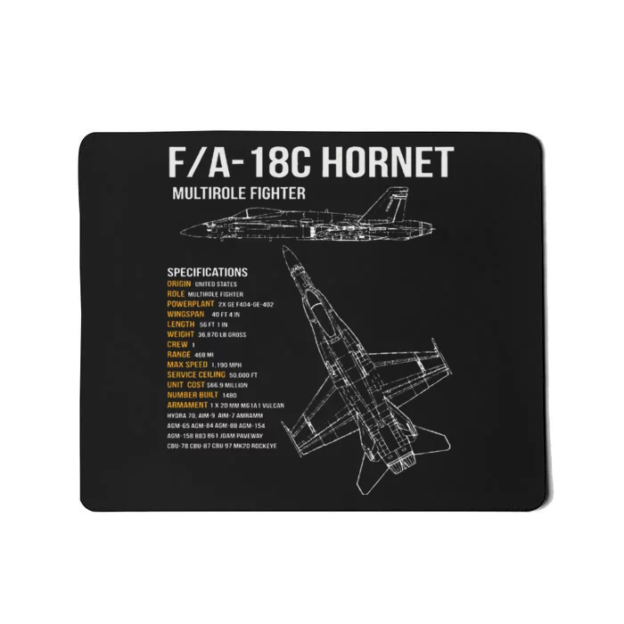 Fa 18 Hornet Mousepad