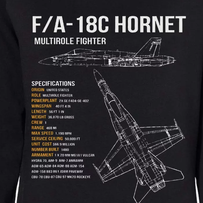 Fa 18 Hornet Womens California Wash Sweatshirt