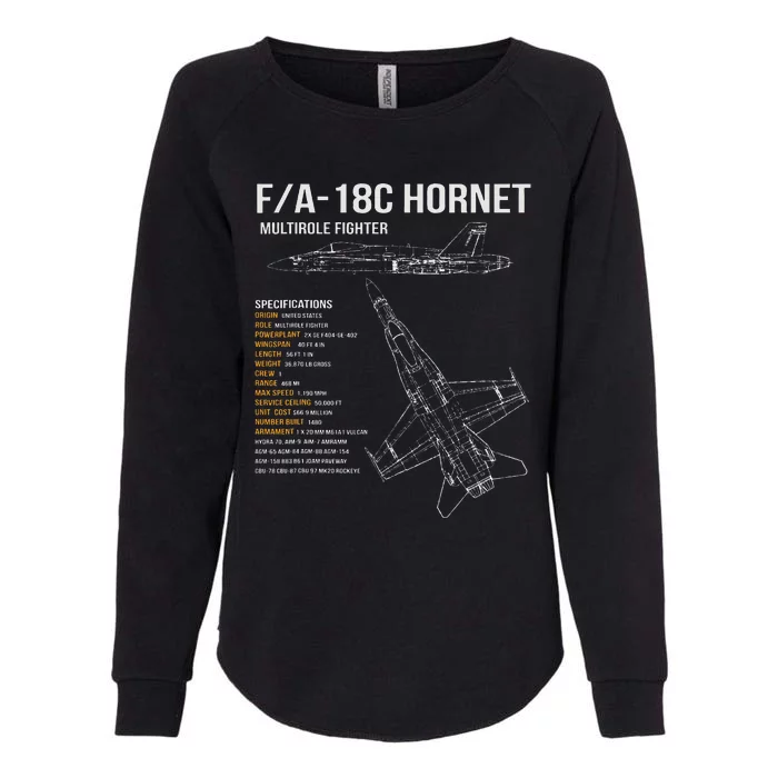 Fa 18 Hornet Womens California Wash Sweatshirt