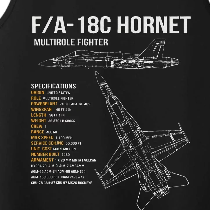 Fa 18 Hornet Performance Tank