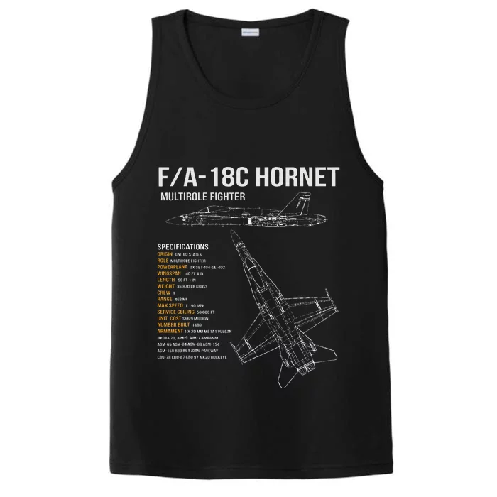 Fa 18 Hornet Performance Tank