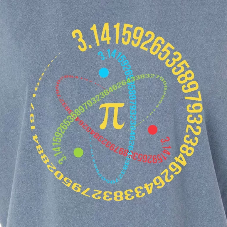 Funny 3.14 Pi Day Pie Day Pi Math Lover Garment-Dyed Women's Muscle Tee