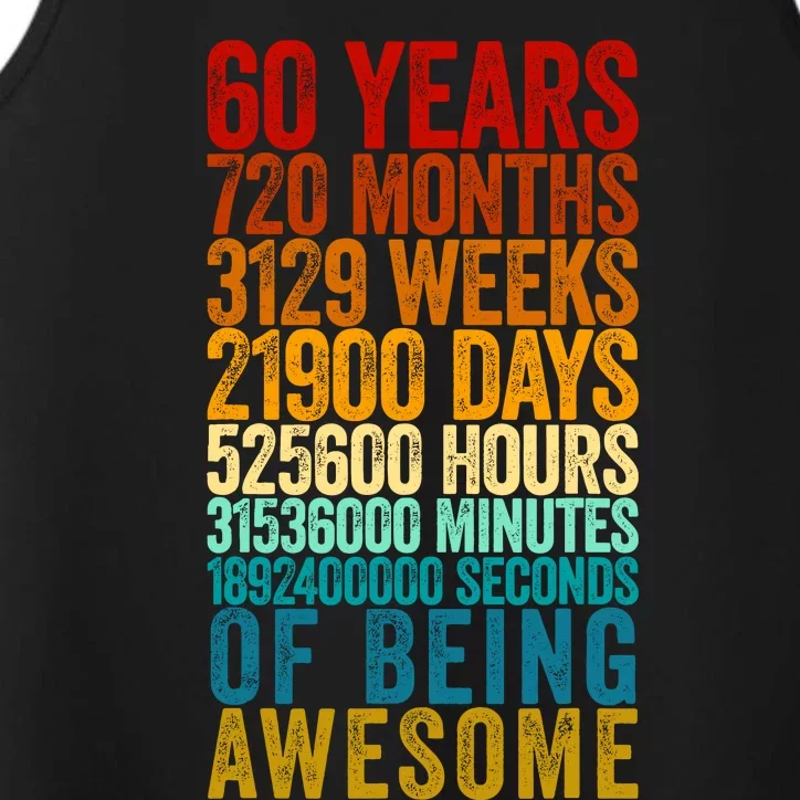 Funny 60th Birthday Old Meter Funny 60 Year Old Gifts Performance Tank