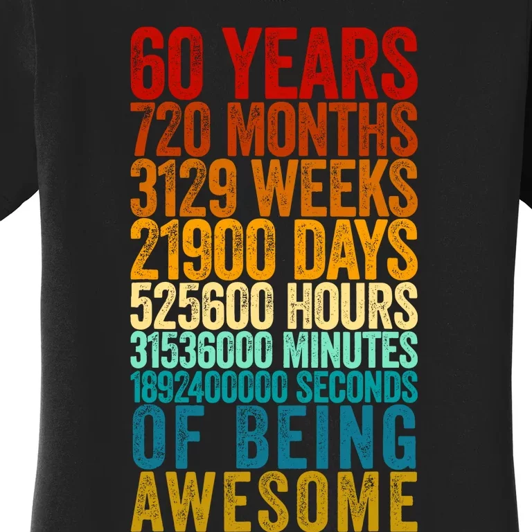 Funny 60th Birthday Old Meter Funny 60 Year Old Gifts Women's T-Shirt