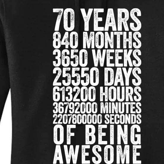 Funny 70th Birthday Old Meter Funny 70 Year Old Gifts Women's Pullover Hoodie