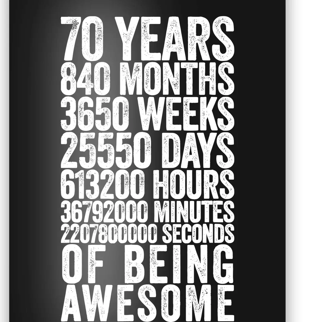 Funny 70th Birthday Old Meter Funny 70 Year Old Gifts Poster