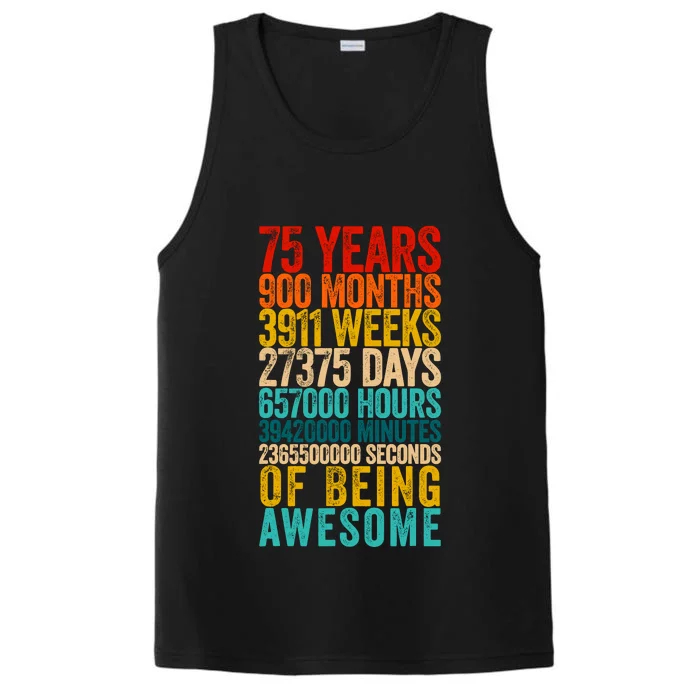 Funny 75th Birthday Old Meter Funny 75 Year Old Gifts Performance Tank