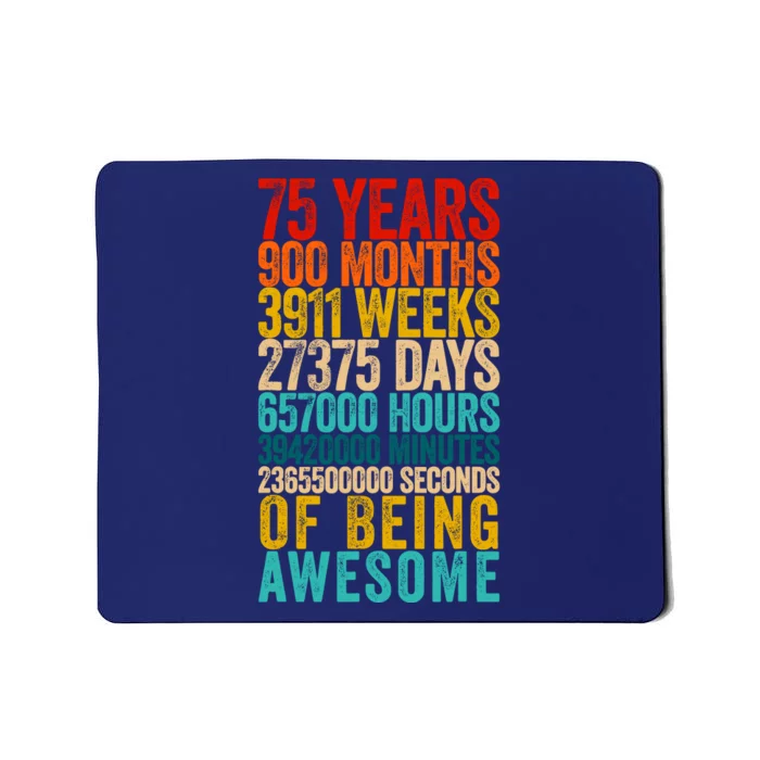 Funny 75th Birthday Old Meter Funny 75 Year Old Gifts Mousepad