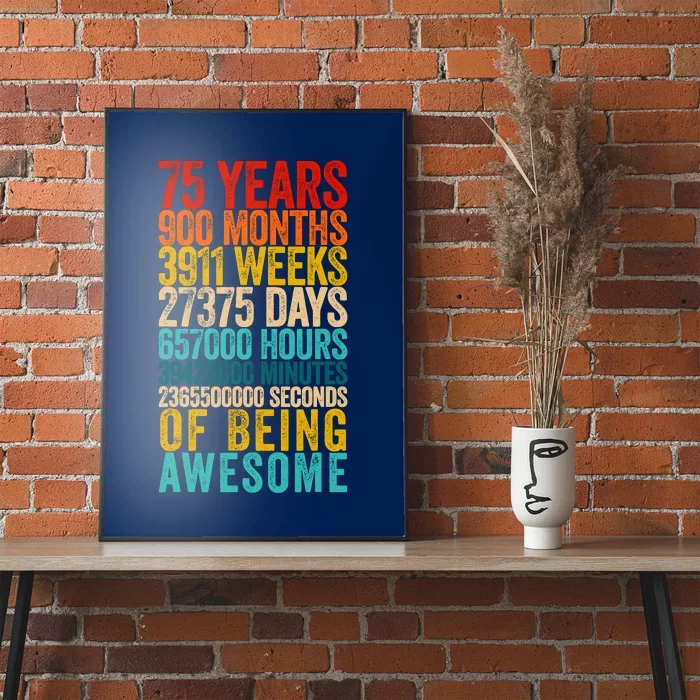 Funny 75th Birthday Old Meter Funny 75 Year Old Gifts Poster