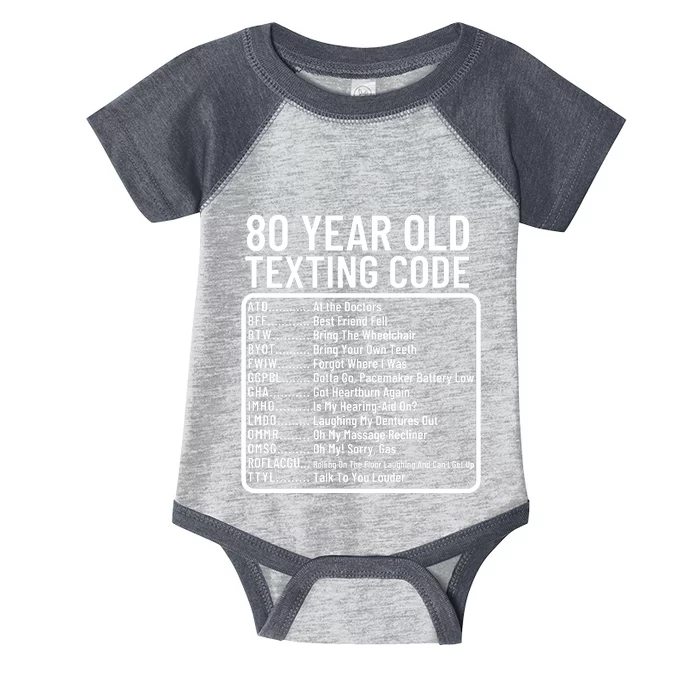 Funny 80 Year Old Texting Code Birthday Infant Baby Jersey Bodysuit