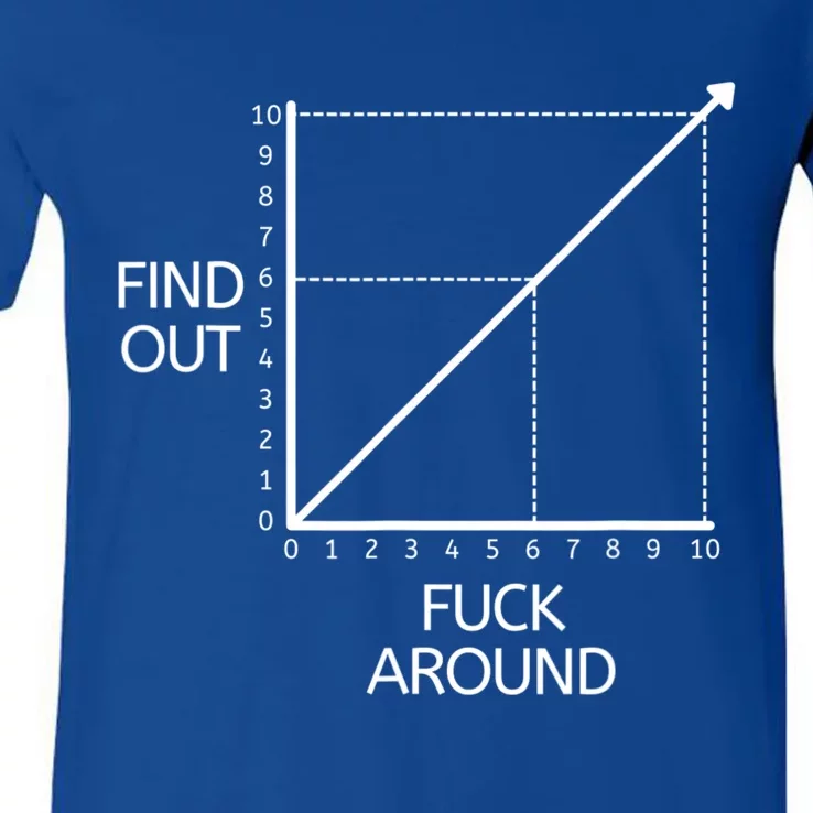 Fuck Around And Find Out Funny Graph Chart Joke Math V-Neck T-Shirt