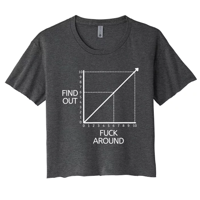 Fuck Around And Find Out Funny Graph Chart Joke Math Women's Crop Top Tee