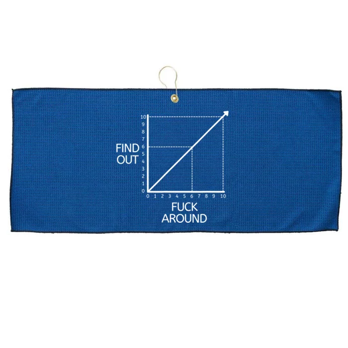 Fuck Around And Find Out Funny Graph Chart Joke Math Large Microfiber Waffle Golf Towel