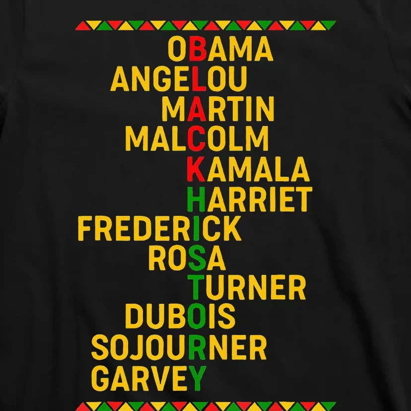 Famous African American Leader Culture Black History Month T-Shirt