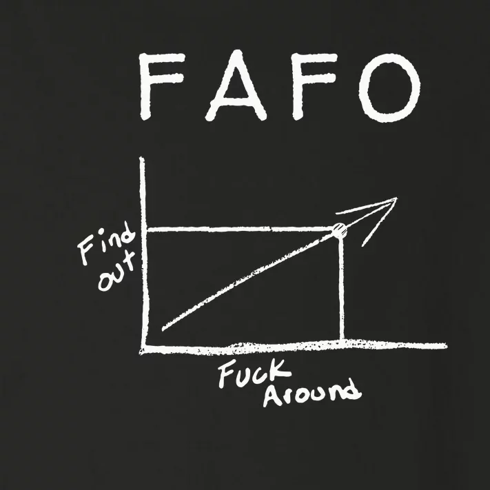 Fuck Around And Find Out Funny Graph Fafo Chart Math Joke Toddler Long Sleeve Shirt