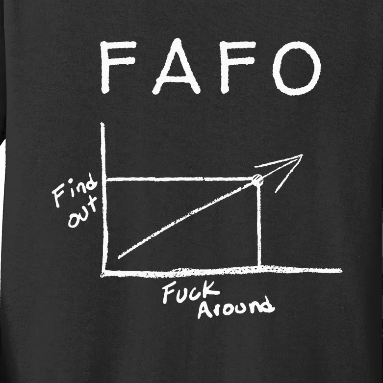 Fuck Around And Find Out Funny Graph Fafo Chart Math Joke Kids Long Sleeve Shirt