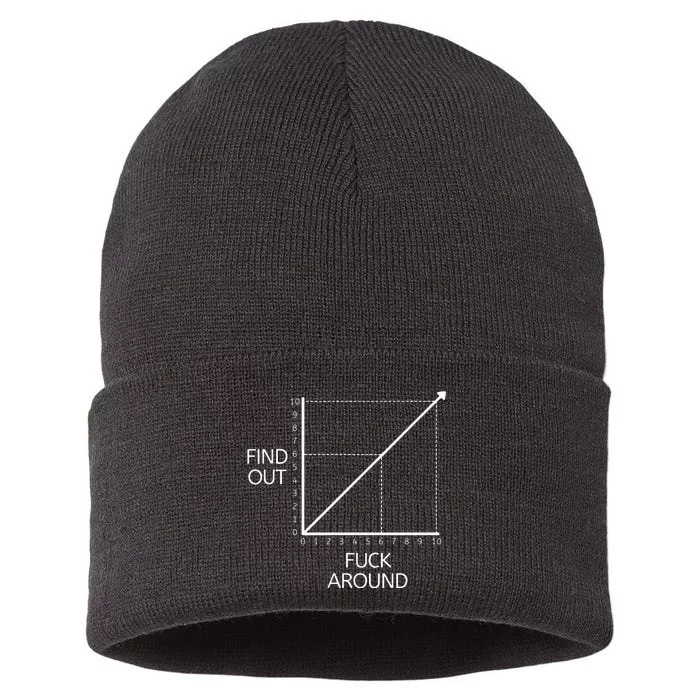 Fuck Around And Find Out Funny Graph Chart Joke Math Sustainable Knit Beanie