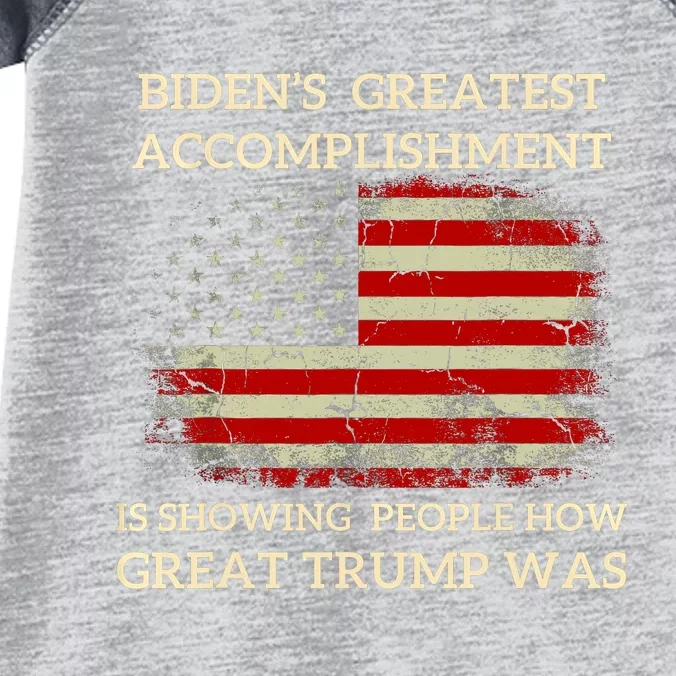 Funny Anti Biden BidenS Greatest Accomplishment Is Infant Baby Jersey Bodysuit