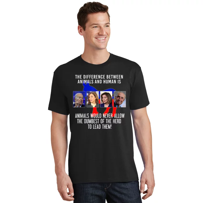 Funny Anti Biden Never Allow The Dumbest To Lead Democrats T-Shirt