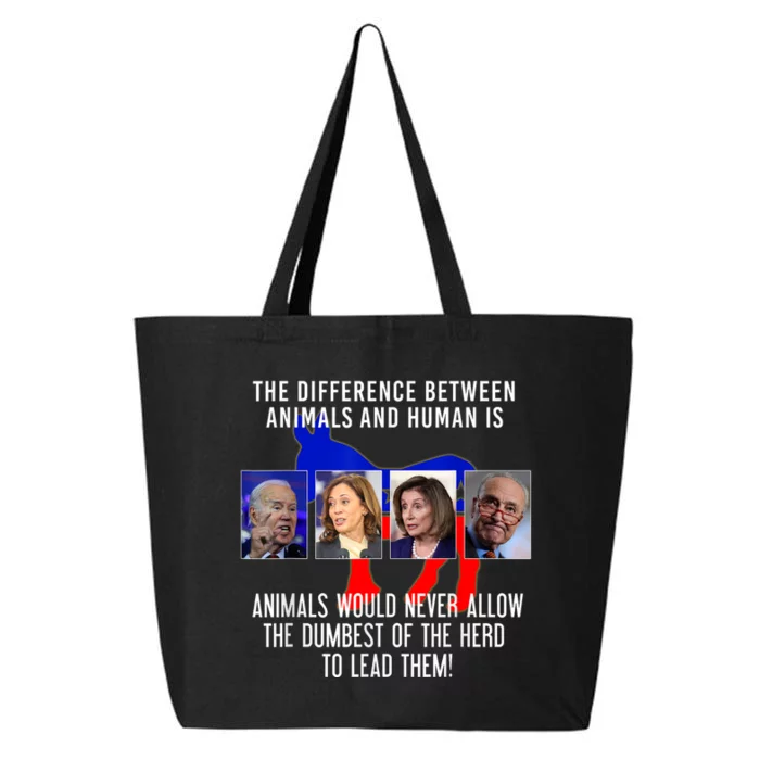 Funny Anti Biden Never Allow The Dumbest To Lead Democrats 25L Jumbo Tote