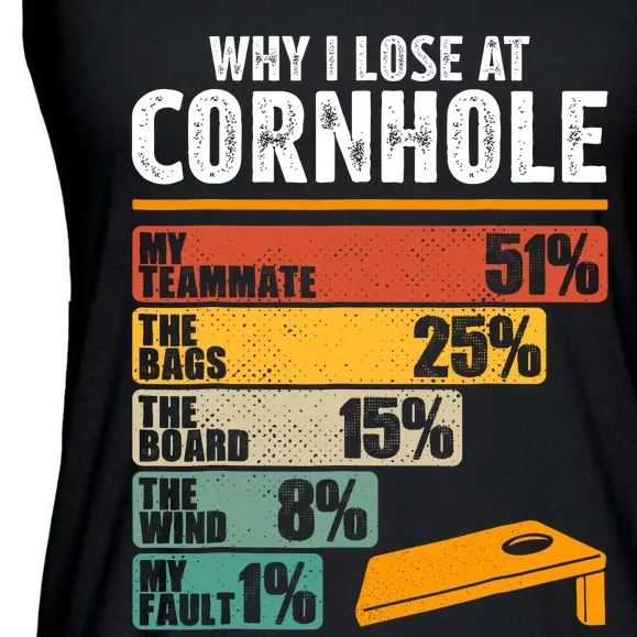 Why I Lose At Cornhole Ladies Essential Flowy Tank