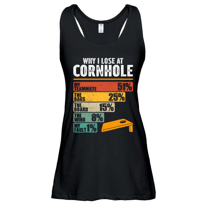 Why I Lose At Cornhole Ladies Essential Flowy Tank