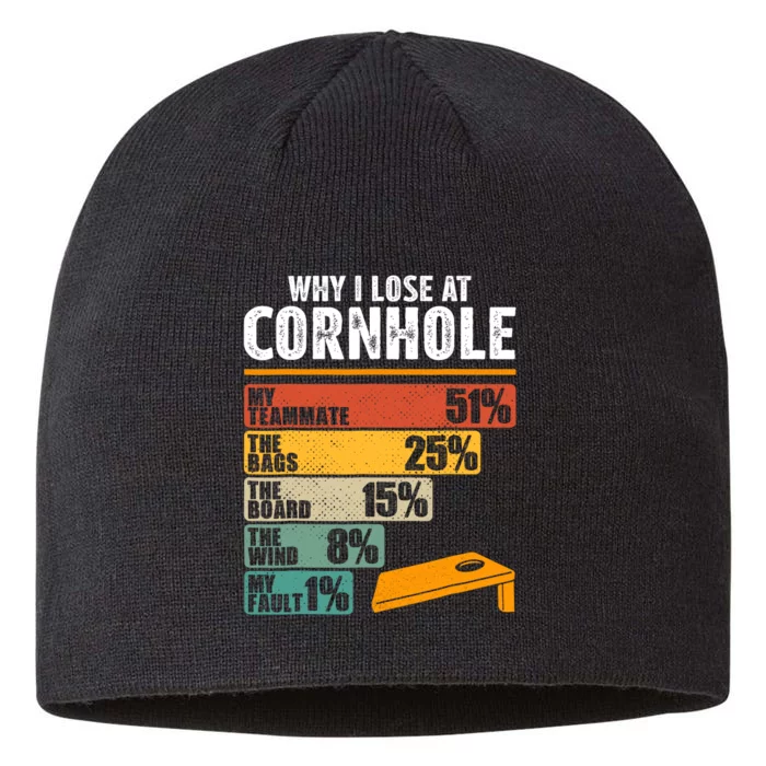 Why I Lose At Cornhole 8 1/2in Sustainable Knit Beanie