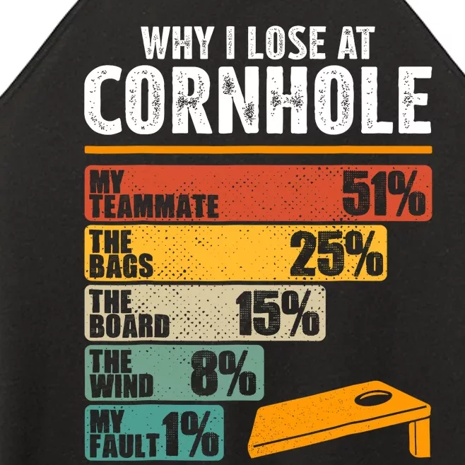 Why I Lose At Cornhole Women’s Perfect Tri Rocker Tank