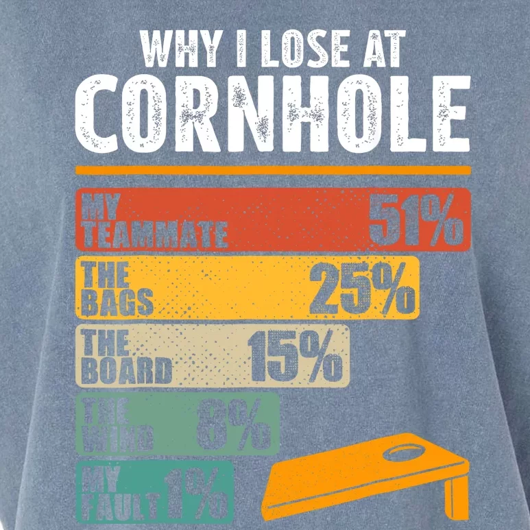 Why I Lose At Cornhole Garment-Dyed Women's Muscle Tee