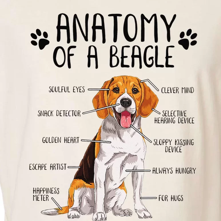 Funny Anatomy Beagle Dog Owner Pet Lover Garment-Dyed Women's Muscle Tee